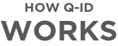 HOW Q-ID WORKS